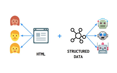 structured-data
